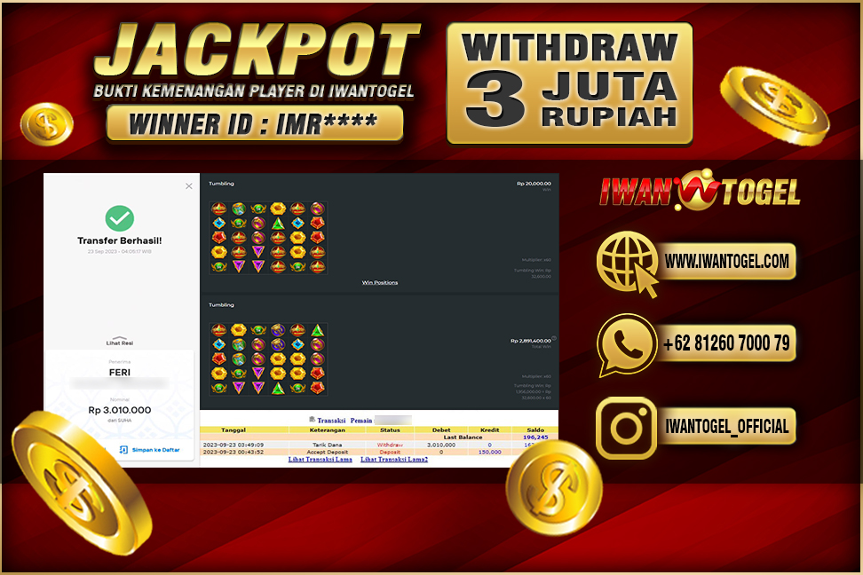 Prediksi Iwan Togel