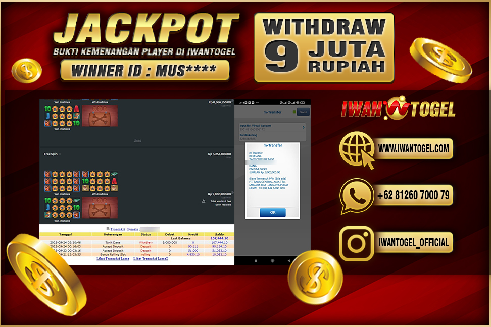 Prediksi Iwan Togel