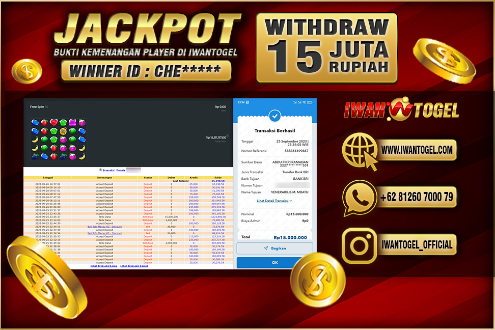 Prediksi Iwan Togel