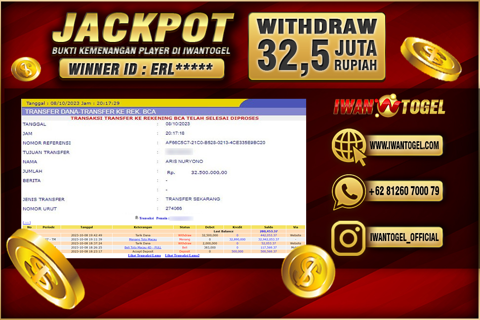 Prediksi Iwan Togel