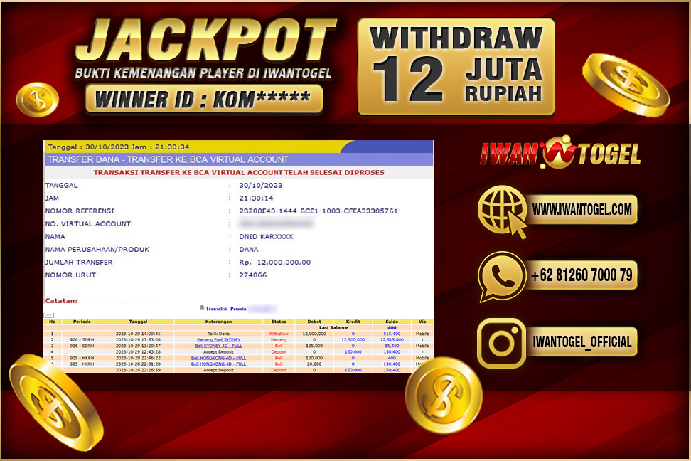 Prediksi Iwan Togel