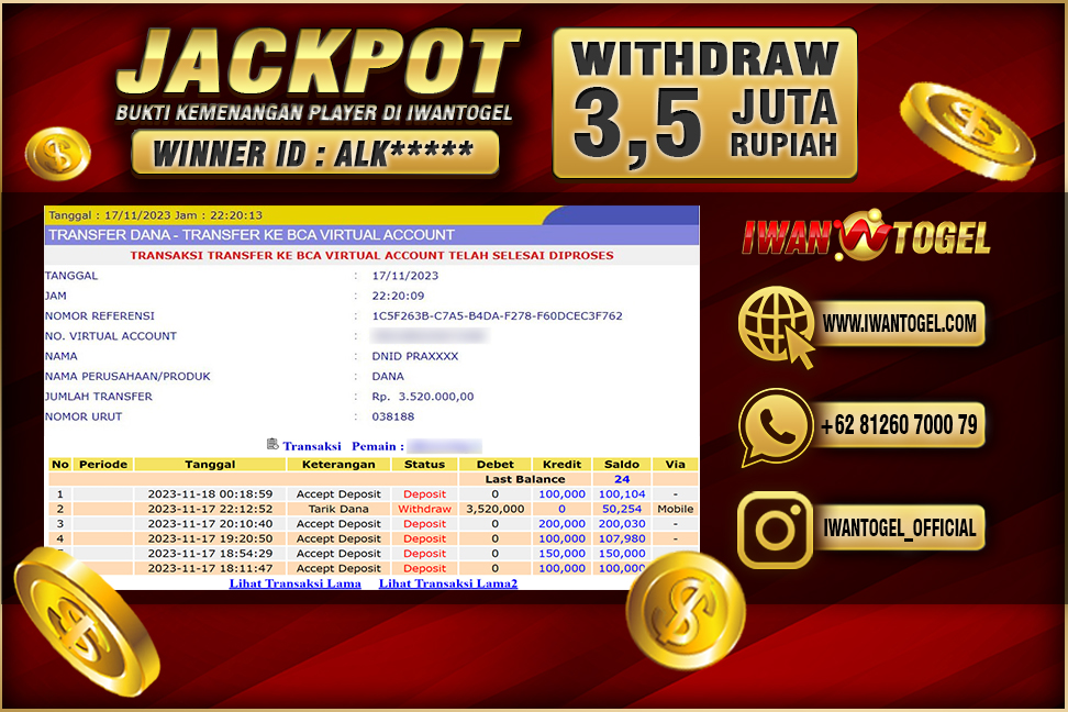 Prediksi Iwan Togel