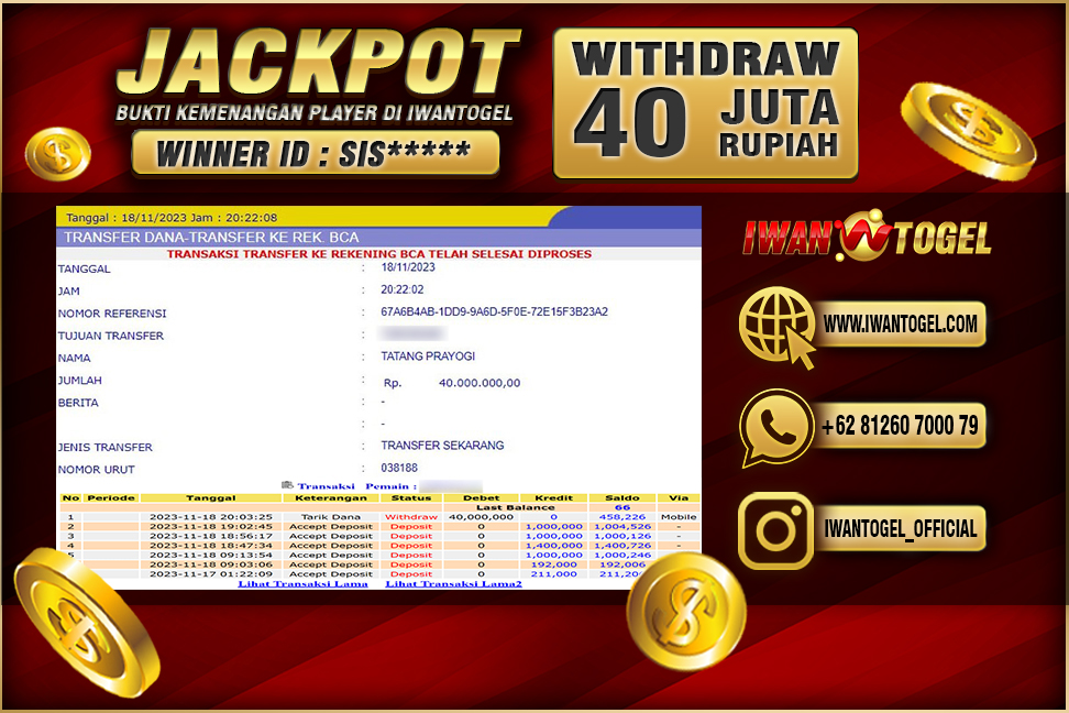 Prediksi Iwan Togel