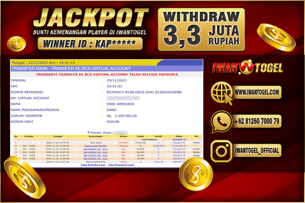 Prediksi Iwan Togel