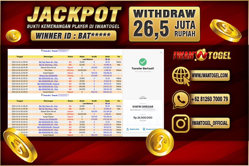 Prediksi Iwan Togel