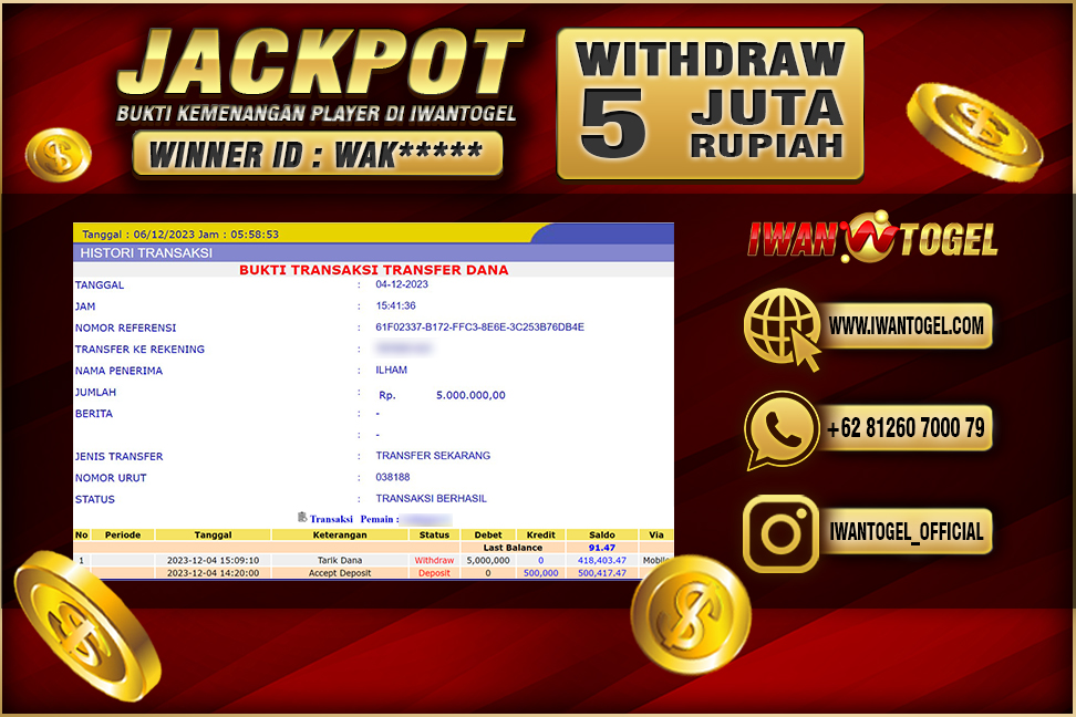 Prediksi Iwan Togel