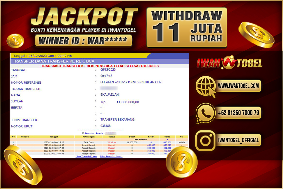 Prediksi Iwan Togel