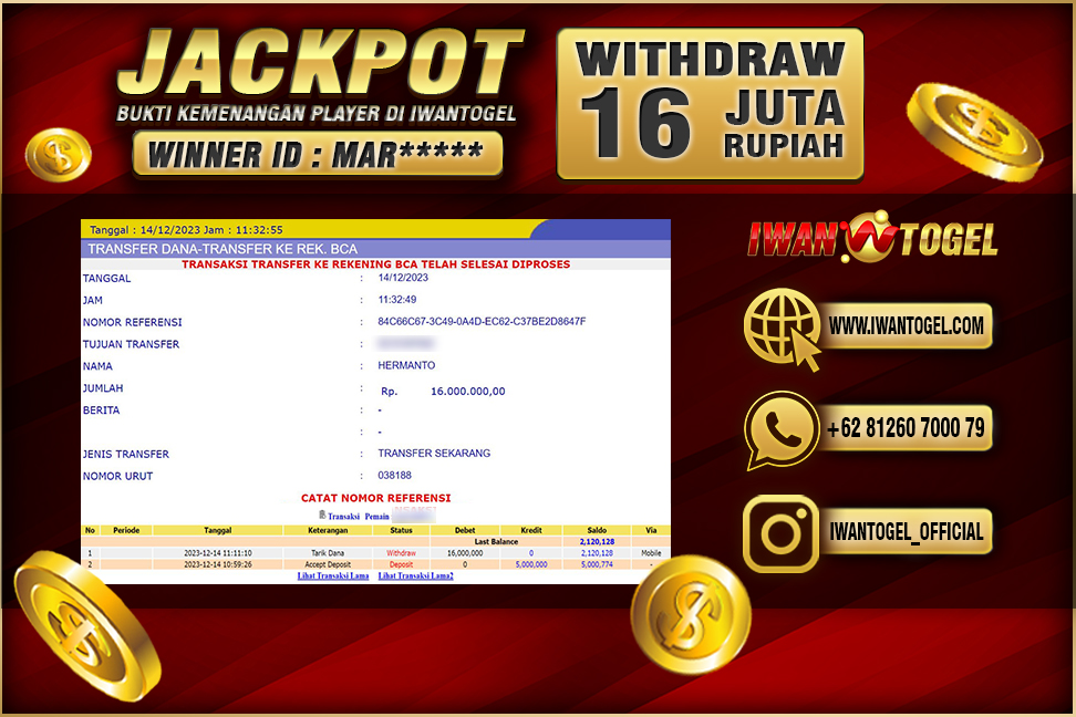 Prediksi Iwan Togel