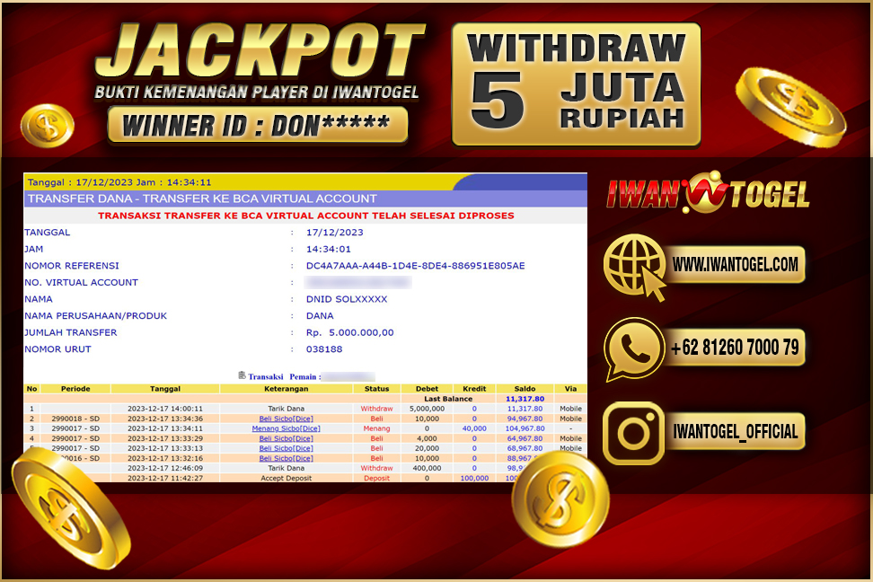 Prediksi Iwan Togel