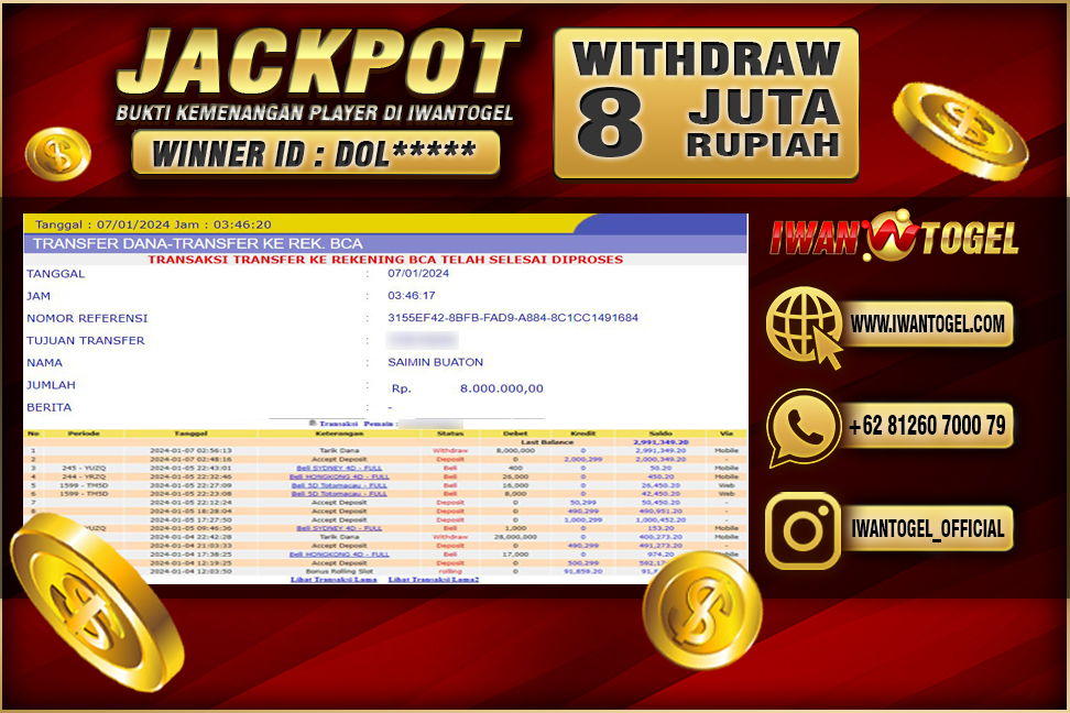 Prediksi Iwan Togel