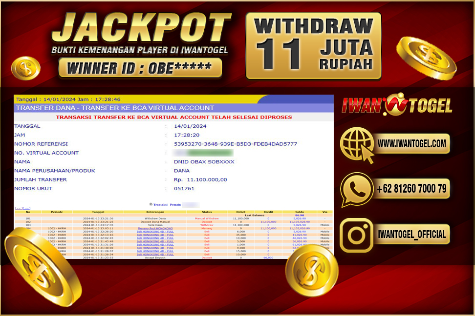 Prediksi Iwan Togel