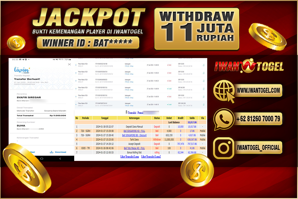 Prediksi Iwan Togel