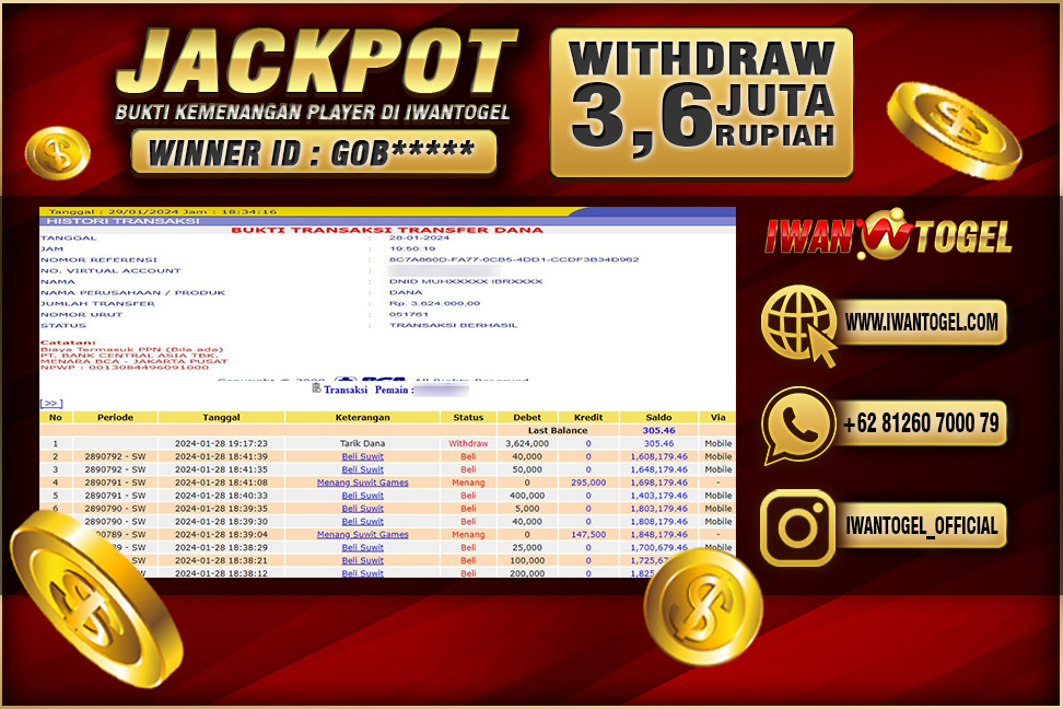 Prediksi Iwan Togel