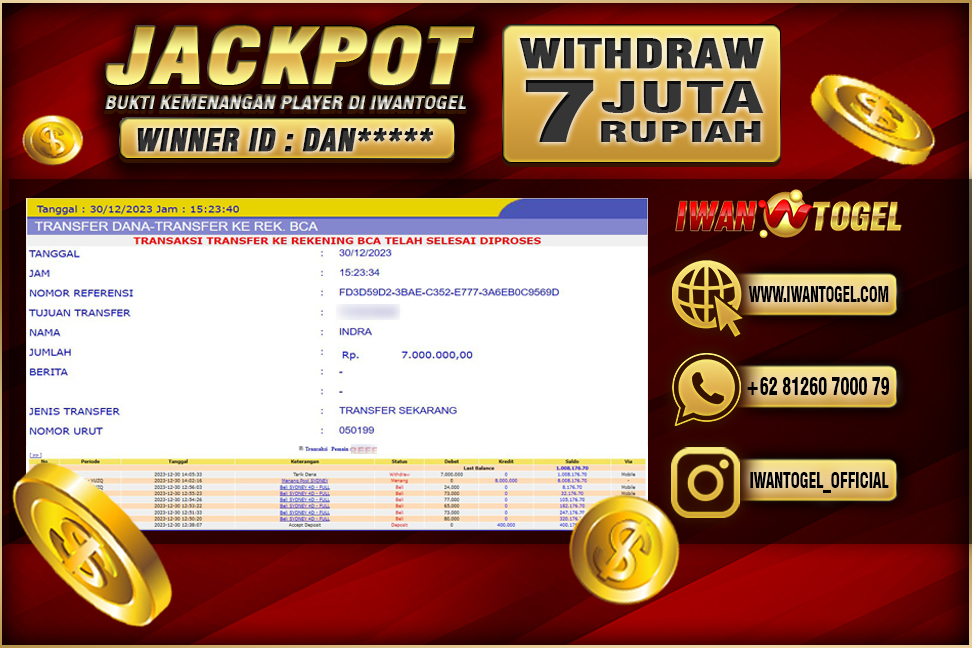 Prediksi Iwan Togel