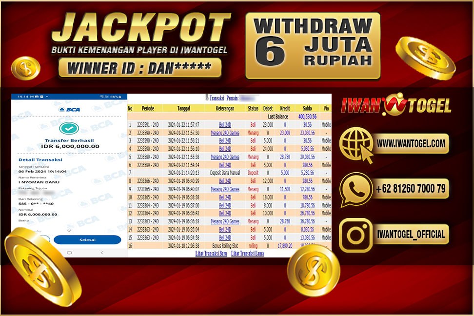 Prediksi Iwan Togel