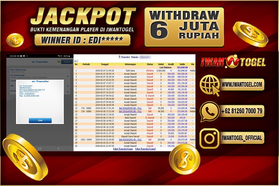 Prediksi Iwan Togel