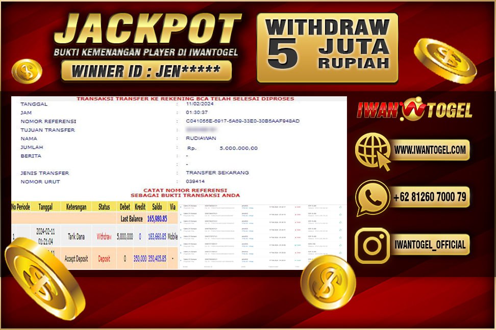 Prediksi Iwan Togel