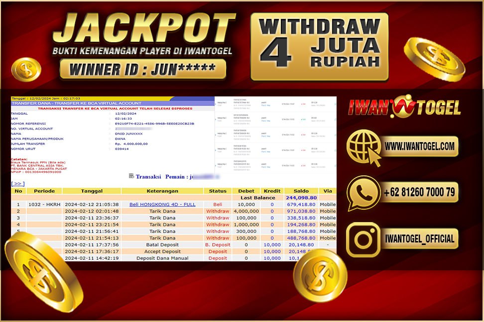 Prediksi Iwan Togel