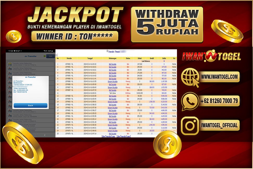 Prediksi Iwan Togel