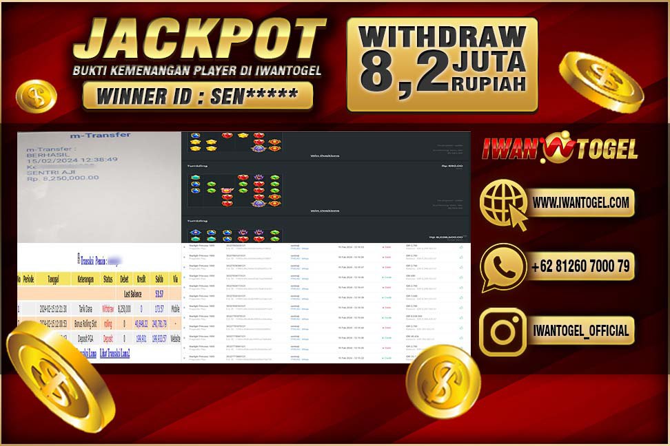 Prediksi Iwan Togel