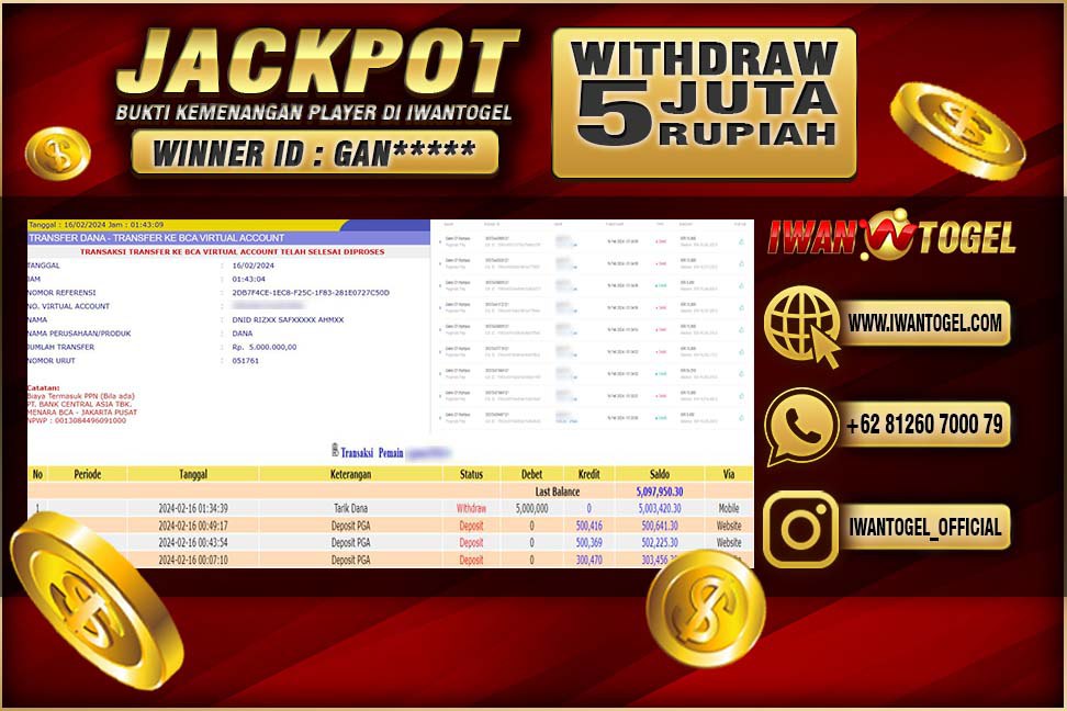 Prediksi Iwan Togel