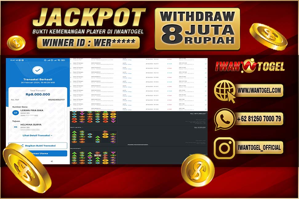 Prediksi Iwan Togel