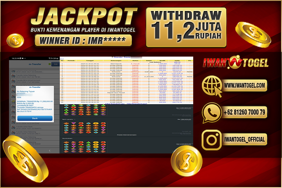 Prediksi Iwan Togel