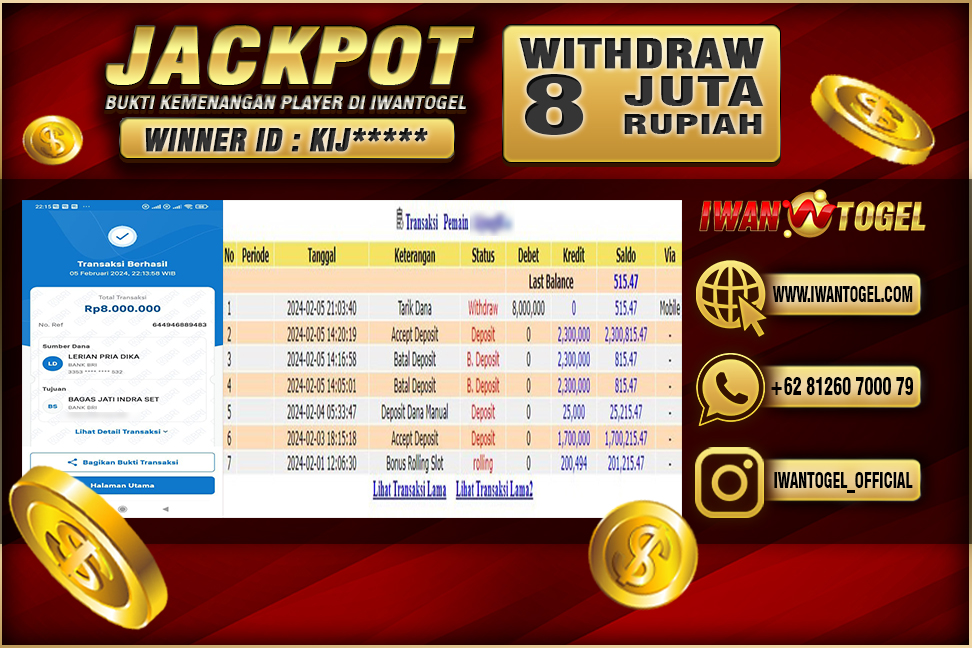 Prediksi Iwan Togel