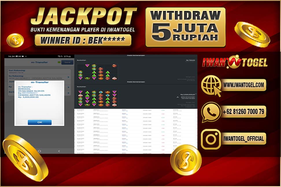 Prediksi Iwan Togel