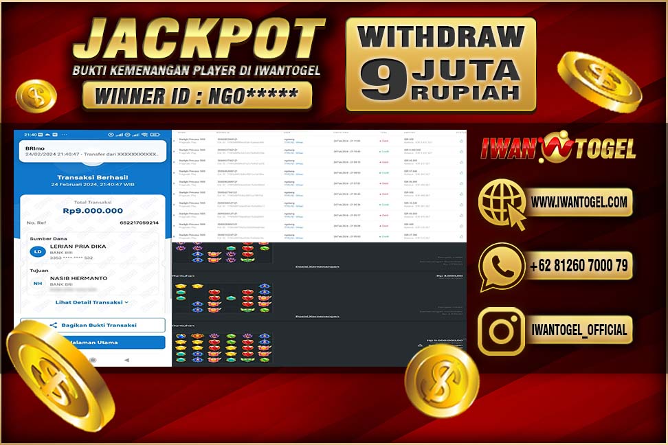 Prediksi Iwan Togel