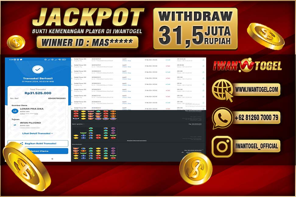 Prediksi Iwan Togel