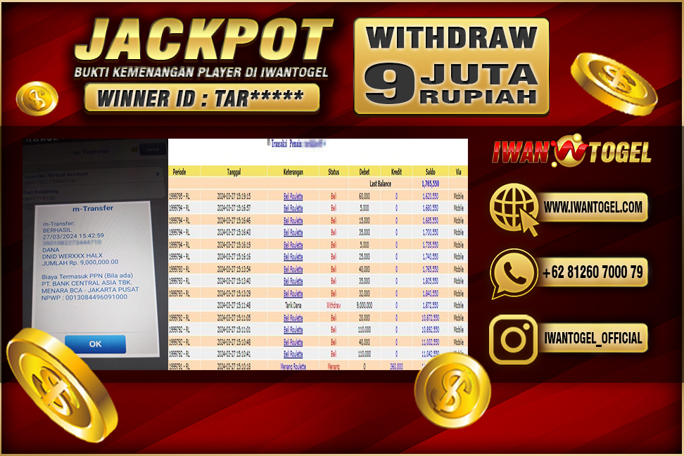 Prediksi Iwan Togel