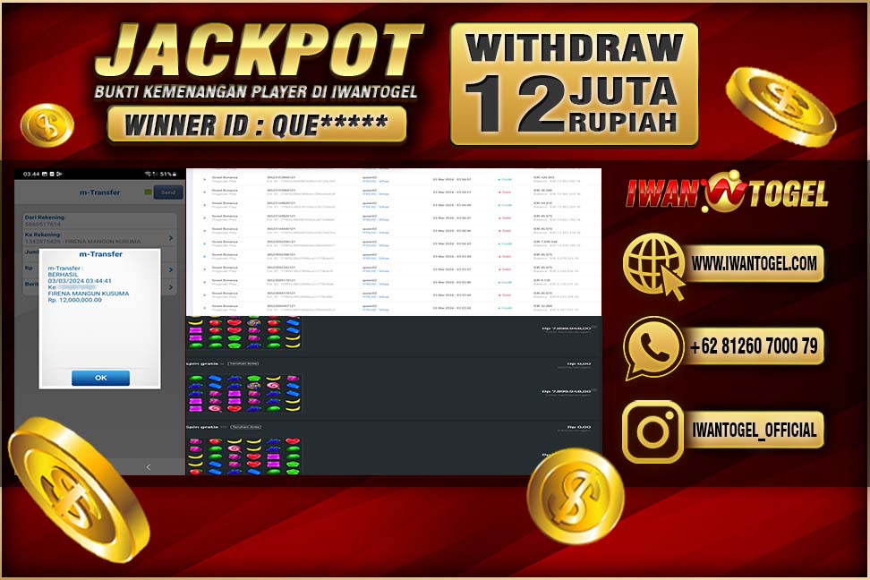 Prediksi Iwan Togel