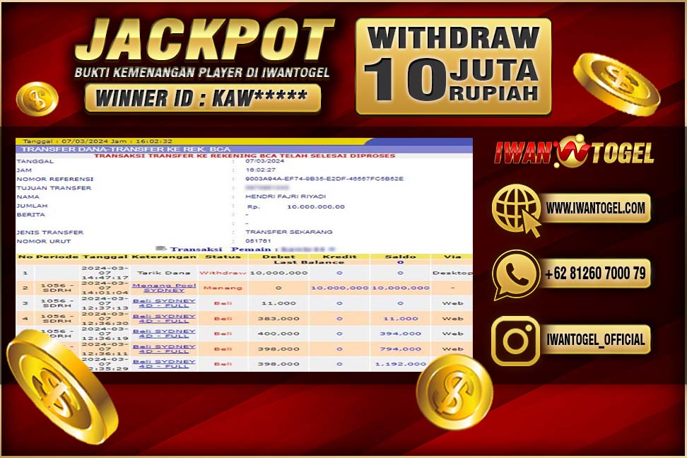 Prediksi Iwan Togel