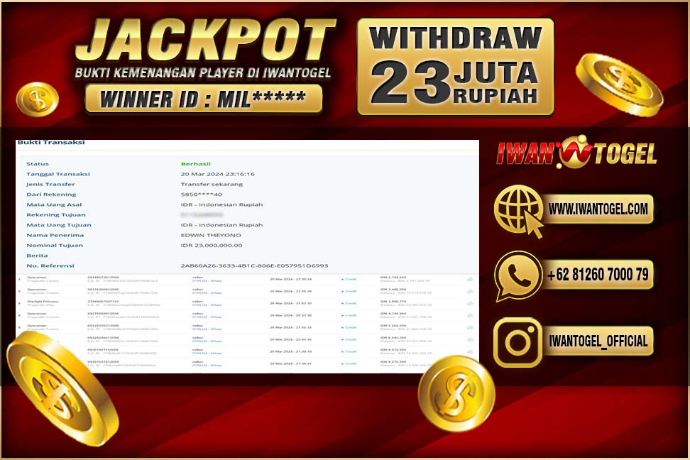 Prediksi Iwan Togel