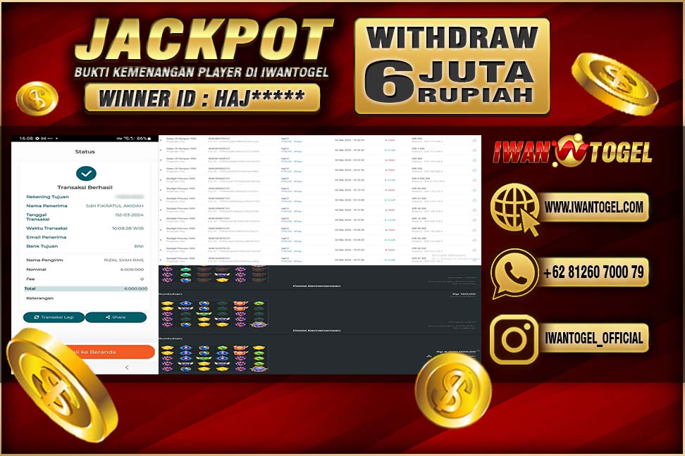 Prediksi Iwan Togel