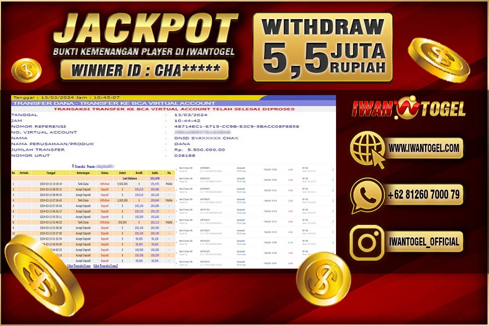 Prediksi Iwan Togel