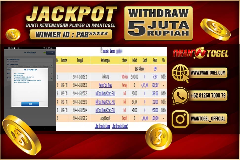 Prediksi Iwan Togel