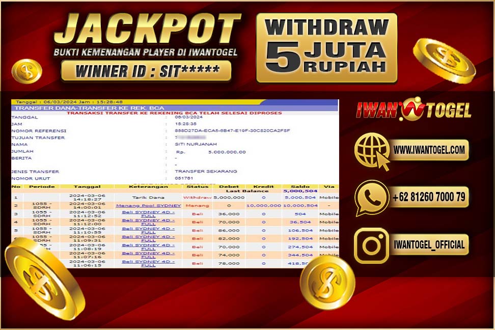 Prediksi Iwan Togel