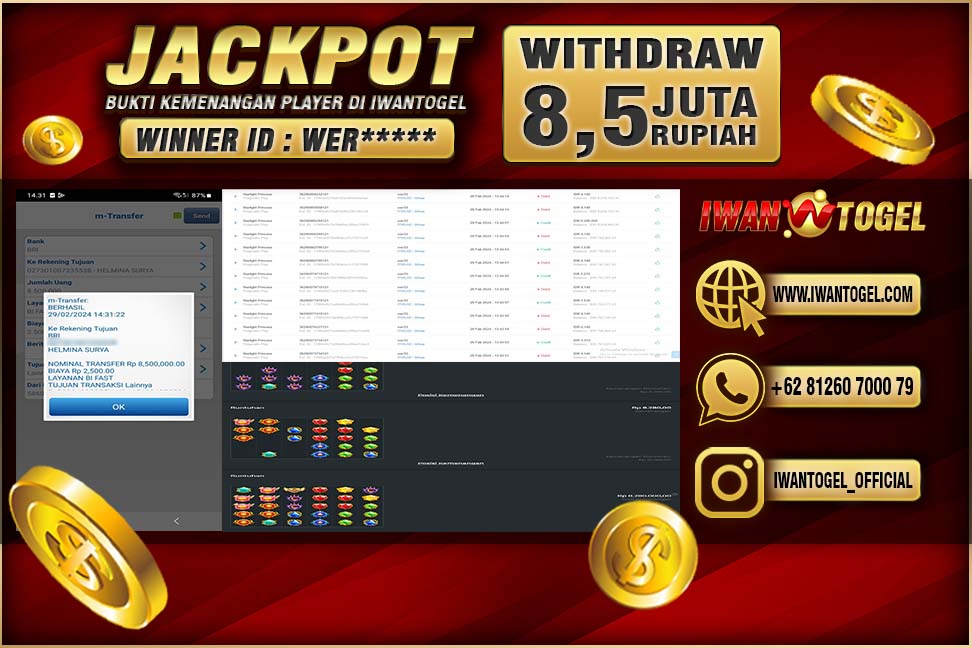 Prediksi Iwan Togel