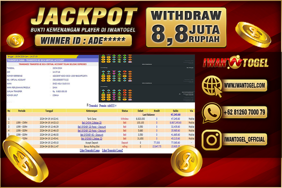 Prediksi Iwan Togel