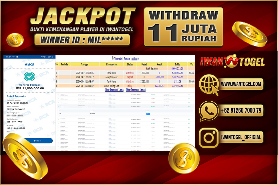 Prediksi Iwan Togel