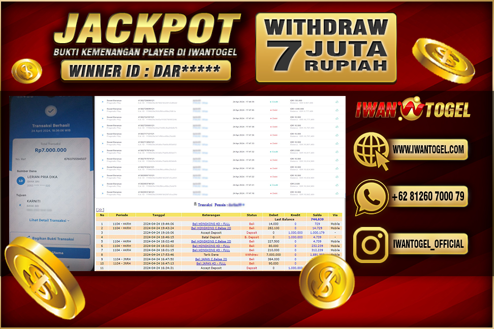 Prediksi Iwan Togel