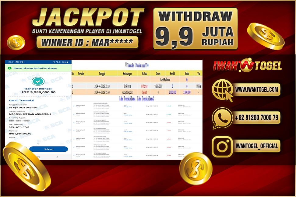 Prediksi Iwan Togel