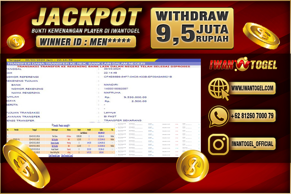 Prediksi Iwan Togel