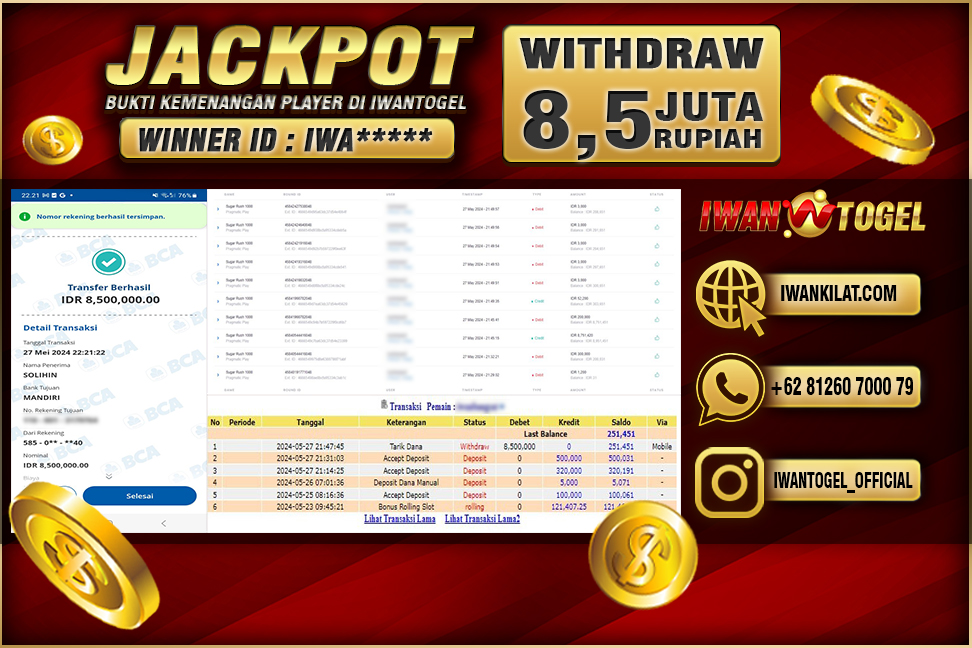 Prediksi Iwan Togel