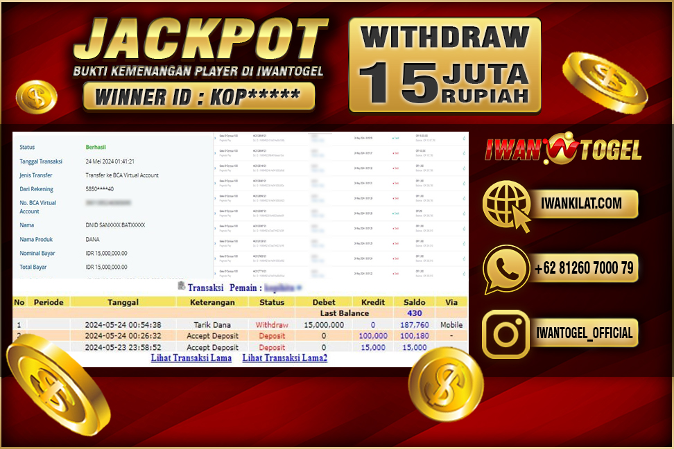 Prediksi Iwan Togel