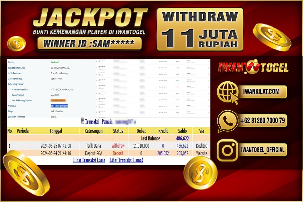 Prediksi Iwan Togel