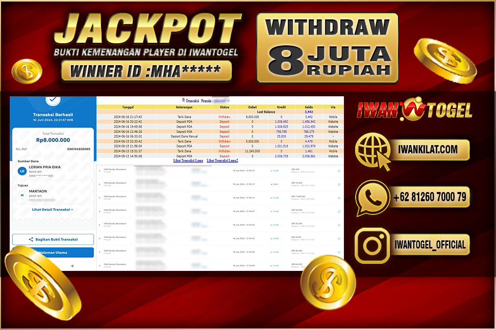 Prediksi Iwan Togel