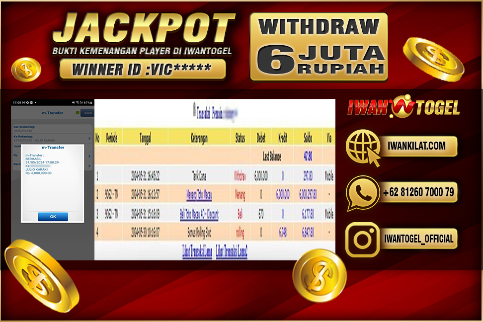 Prediksi Iwan Togel